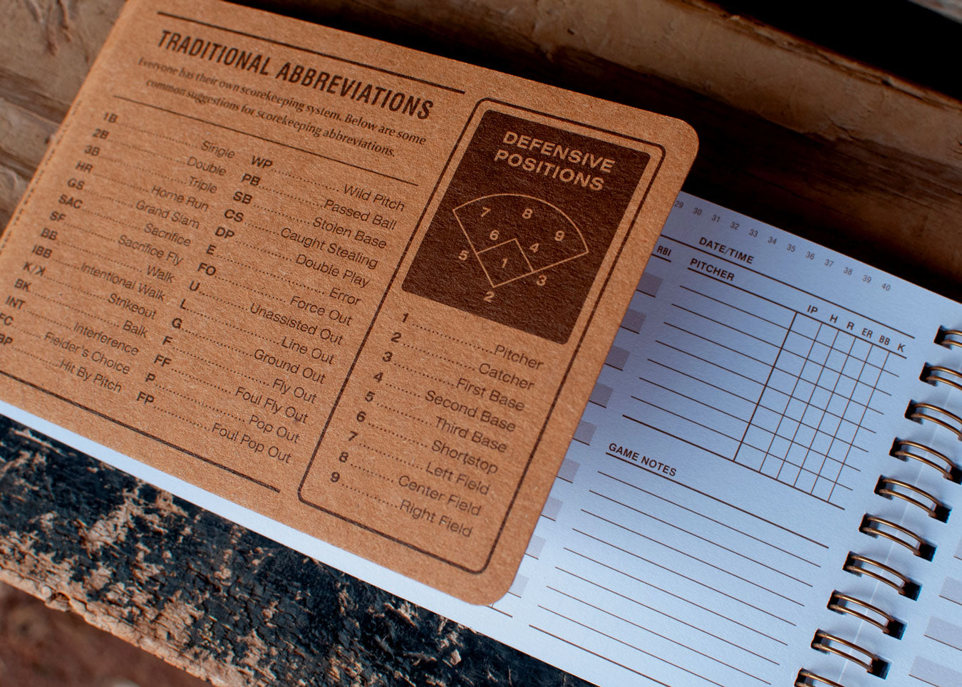 Pocket-Sized Scorebook